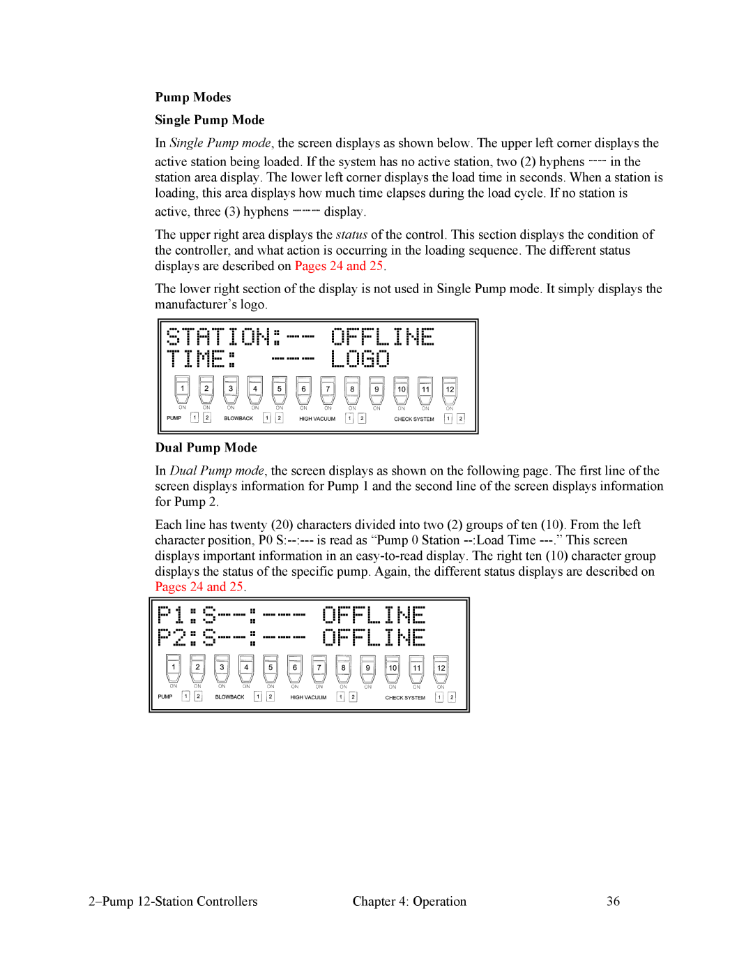 Sterling 882.00249.00 STATION-- Offline Time --- Logo, P1S----- Offline P2S----- Offline, Pump Modes Single Pump Mode 