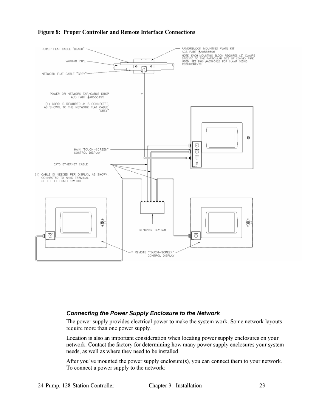 Sterling 882.00255.00 CV3-655 specifications Proper Controller and Remote Interface Connections 