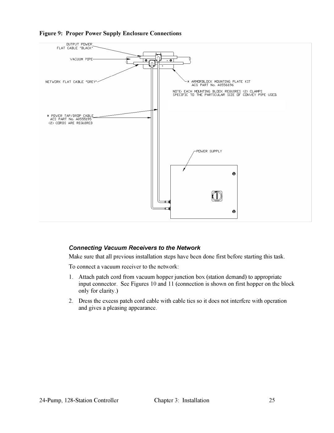 Sterling 882.00255.00 CV3-655 Proper Power Supply Enclosure Connections, Connecting Vacuum Receivers to the Network 