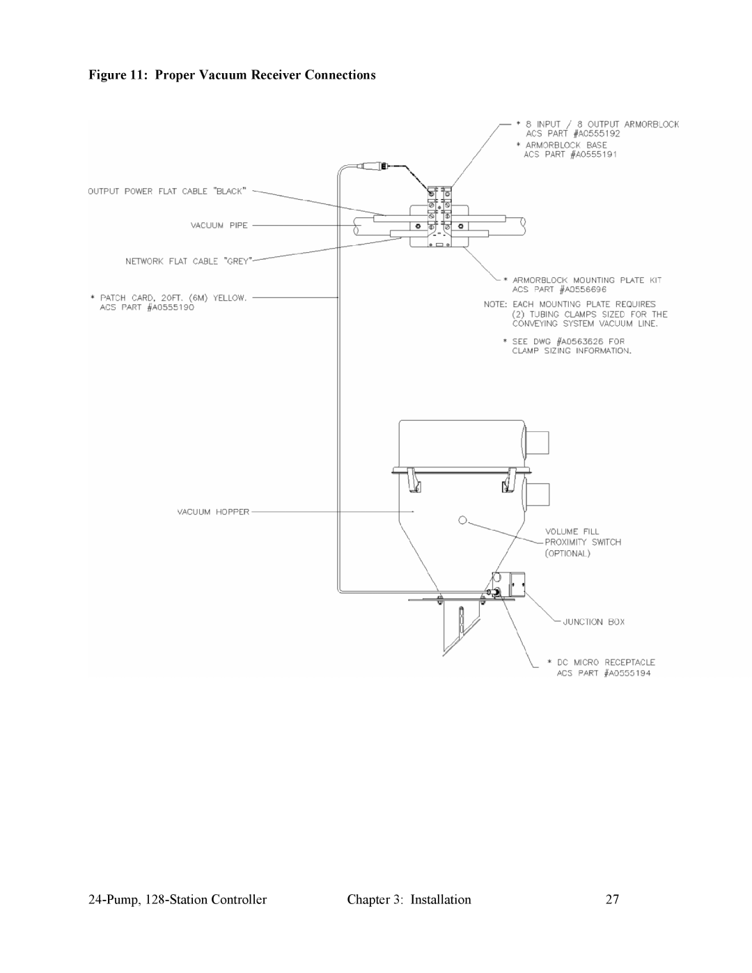 Sterling 882.00255.00 CV3-655 specifications Proper Vacuum Receiver Connections 