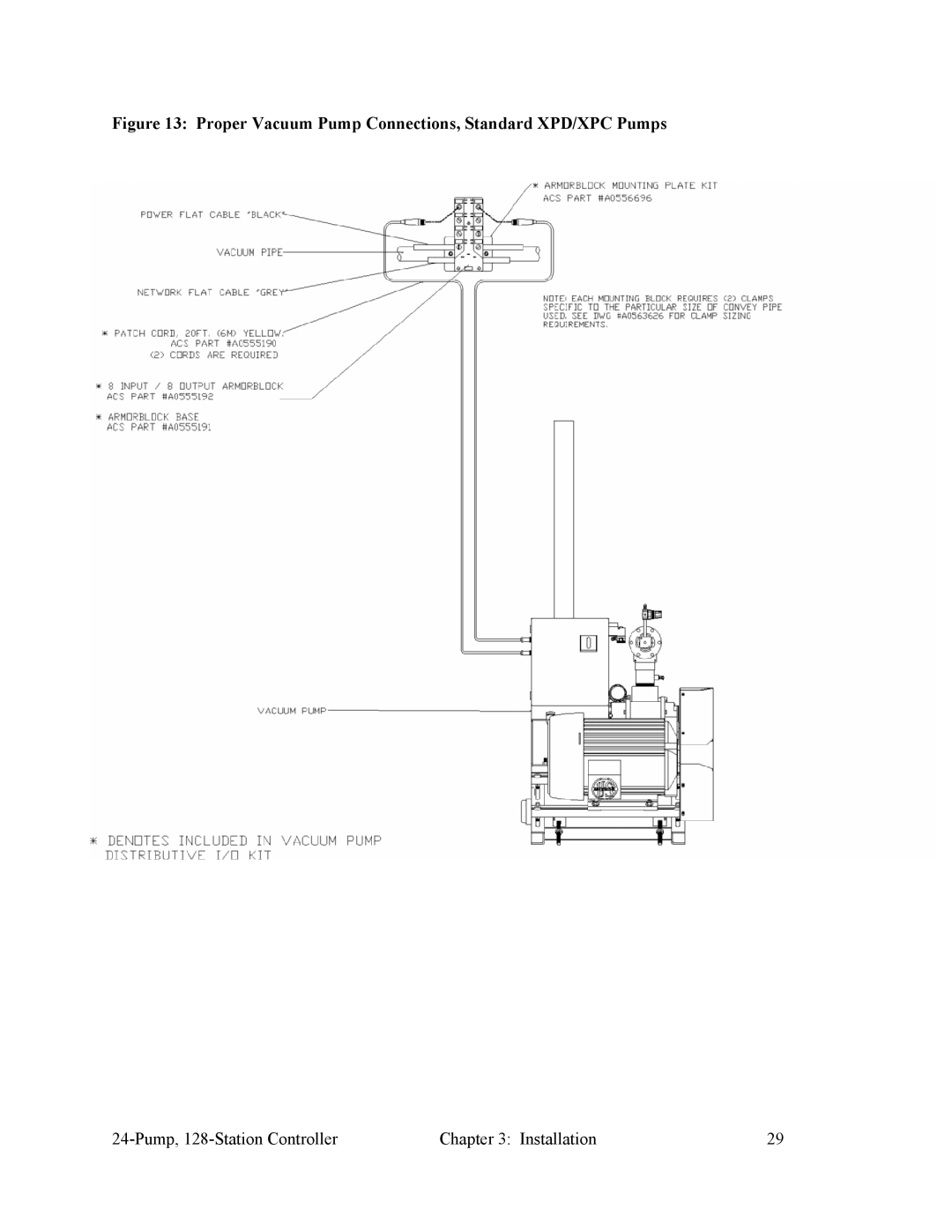 Sterling 882.00255.00 CV3-655 specifications Proper Vacuum Pump Connections, Standard XPD/XPC Pumps 