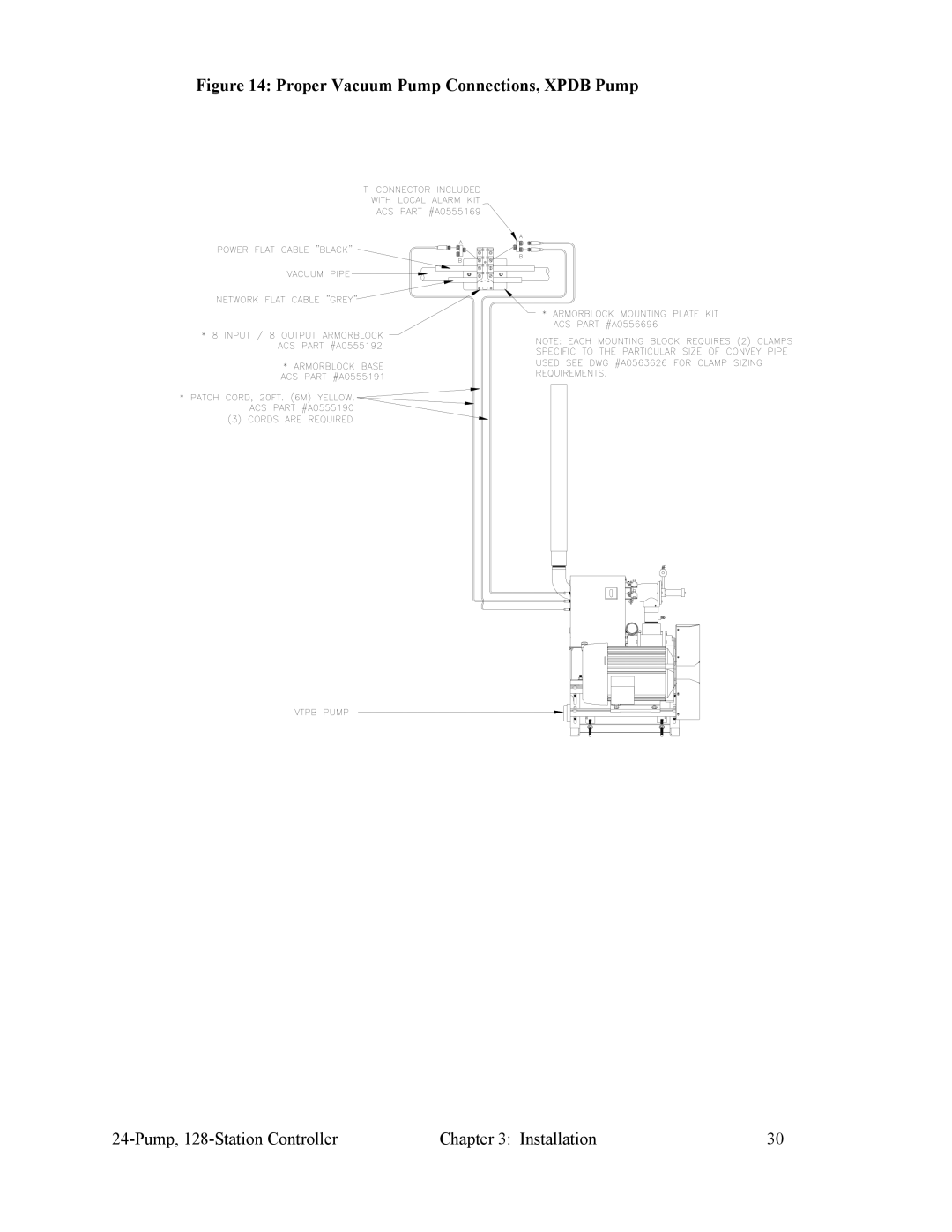 Sterling 882.00255.00 CV3-655 specifications Proper Vacuum Pump Connections, Xpdb Pump 