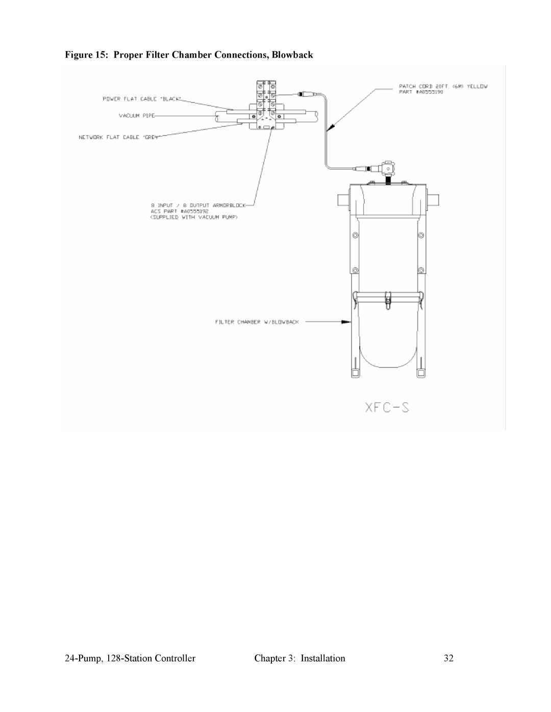 Sterling 882.00255.00 CV3-655 specifications Proper Filter Chamber Connections, Blowback 