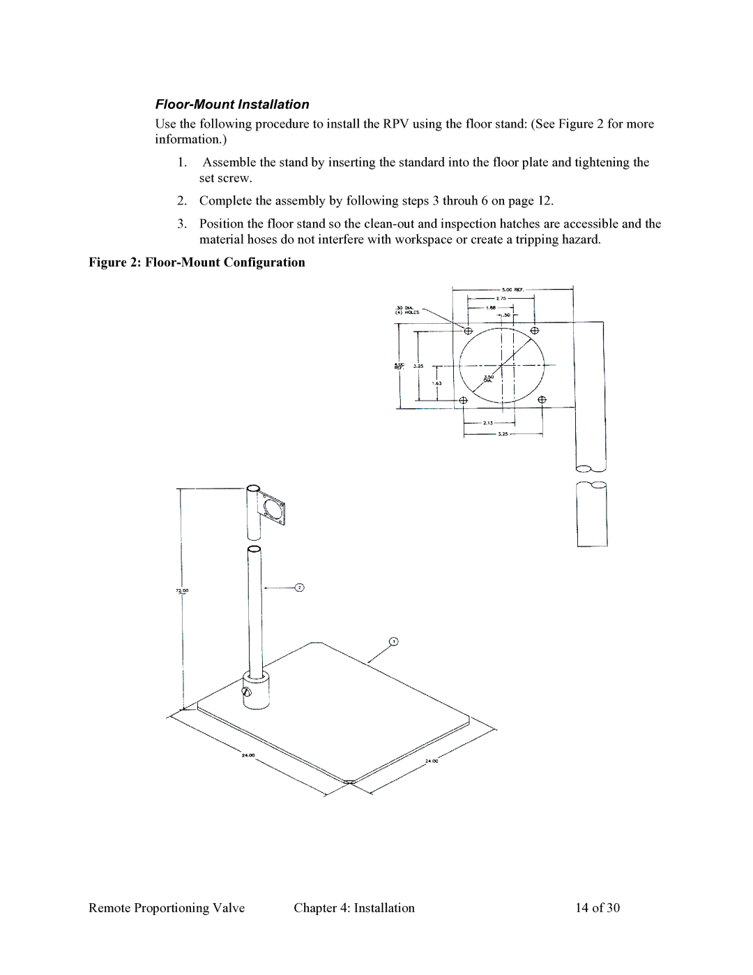 Sterling 882.00268.00 specifications Floor-Mount Installation, Floor-Mount Configuration 