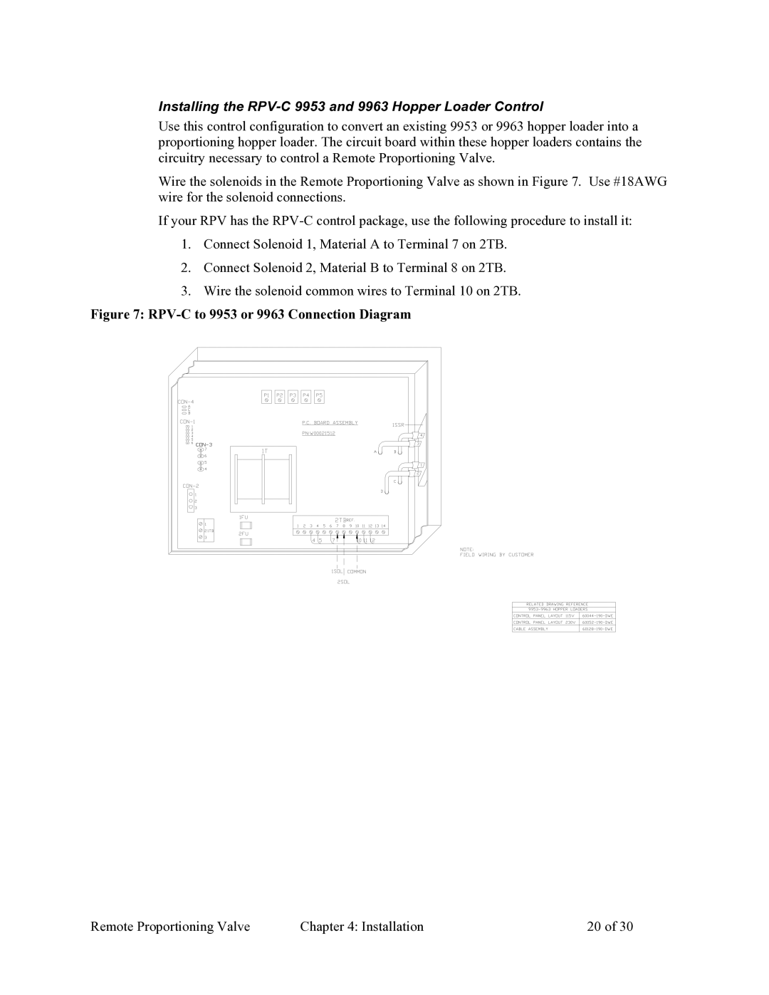 Sterling 882.00268.00 Installing the RPV-C 9953 and 9963 Hopper Loader Control, RPV-C to 9953 or 9963 Connection Diagram 