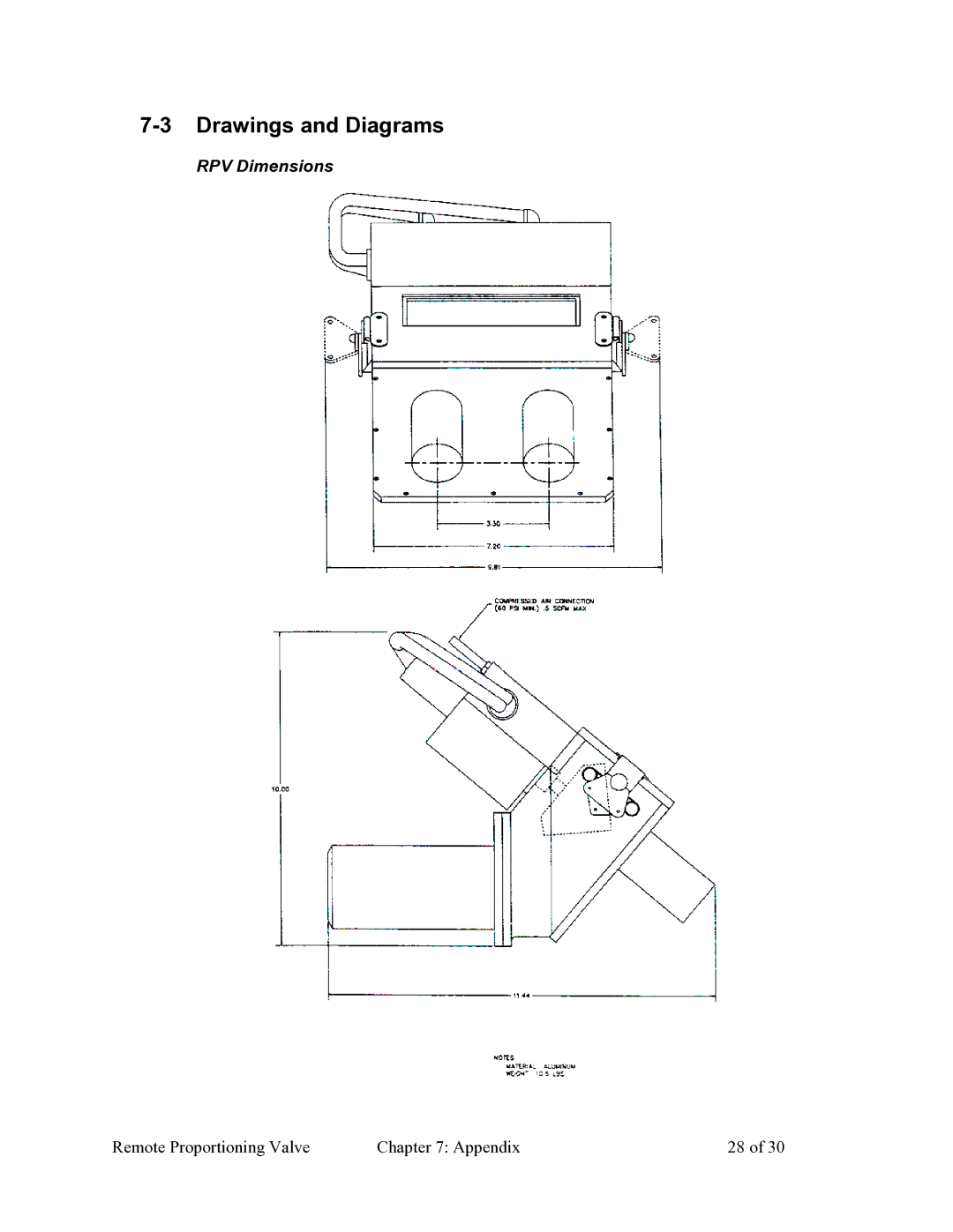 Sterling 882.00268.00 specifications Drawings and Diagrams, RPV Dimensions 