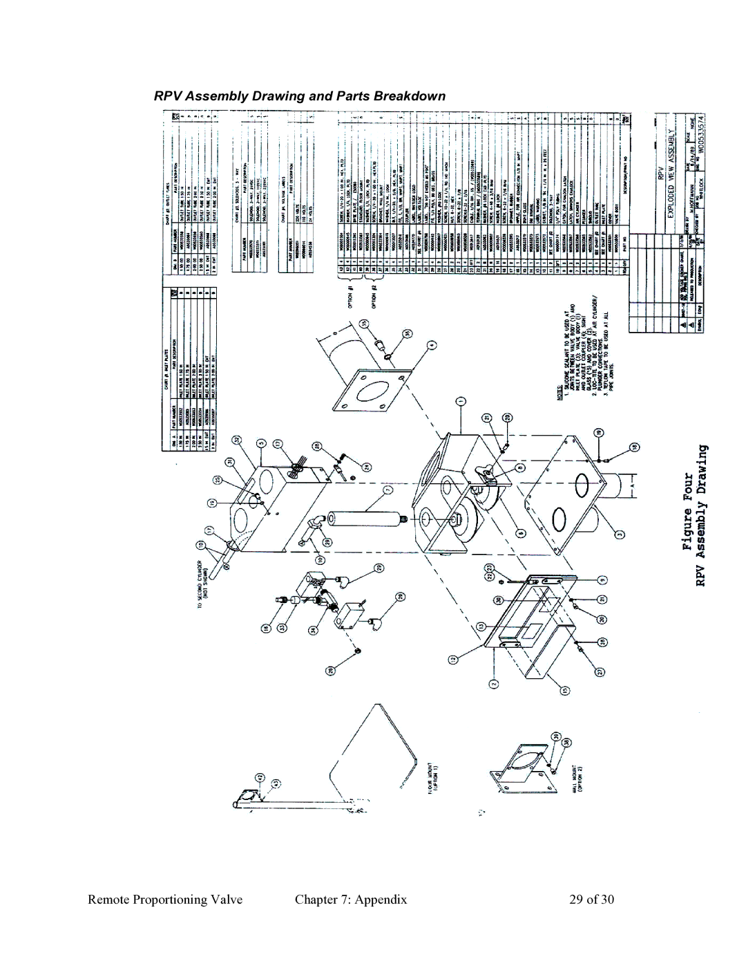 Sterling 882.00268.00 specifications RPV Assembly Drawing and Parts Breakdown 