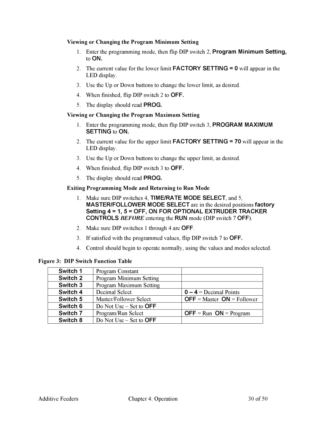 Sterling 882.00274.00 Viewing or Changing the Program Minimum Setting, Viewing or Changing the Program Maximum Setting 