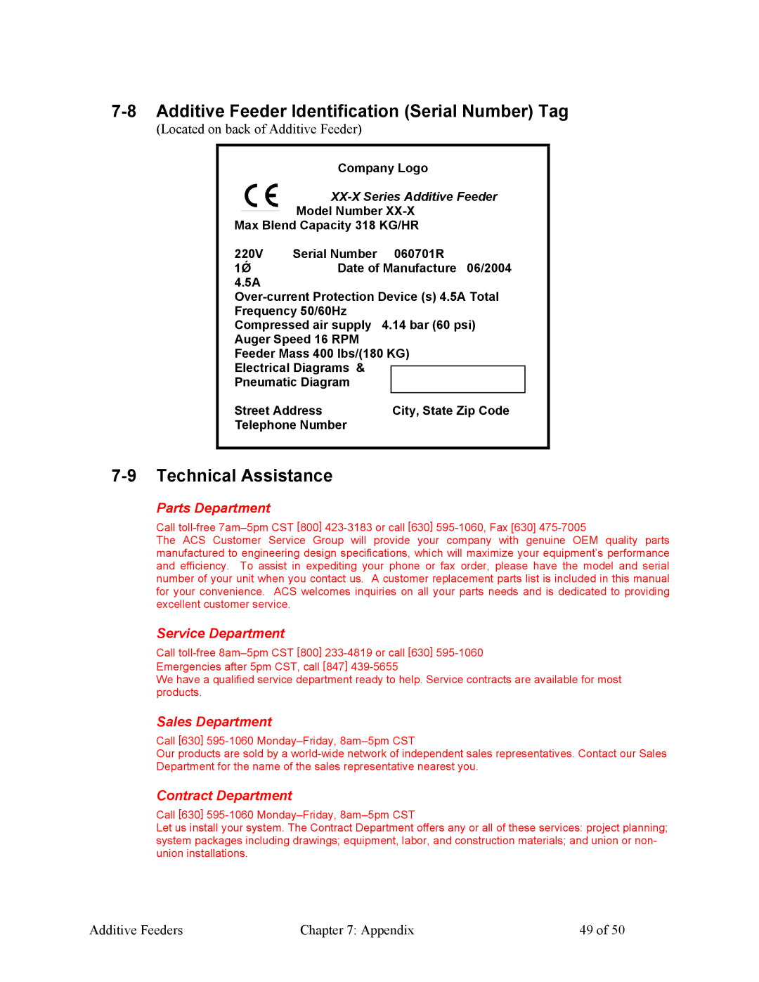 Sterling 882.00274.00 specifications Additive Feeder Identification Serial Number Tag, Technical Assistance 