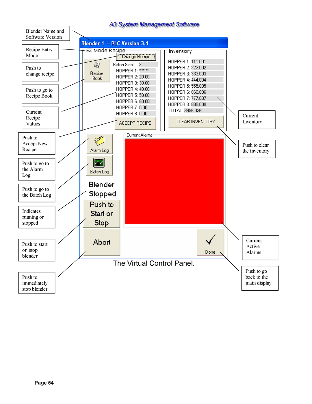 Sterling 882.00278.00 software manual Virtual Control Panel 