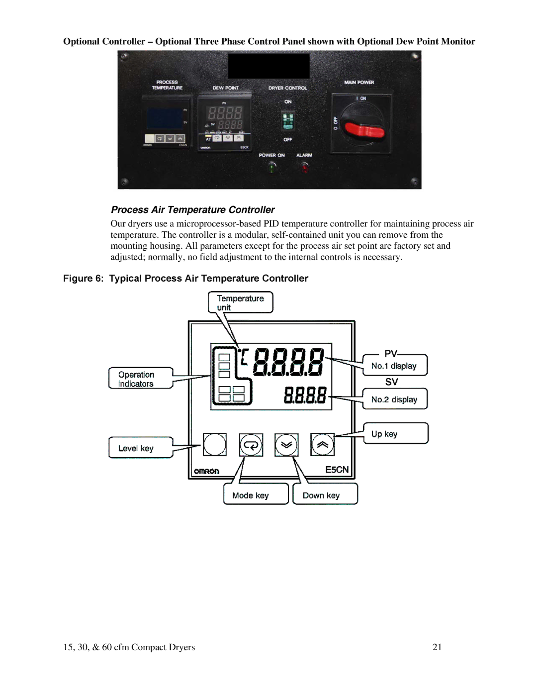 Sterling 882.00291.00 specifications Process Air Temperature Controller 