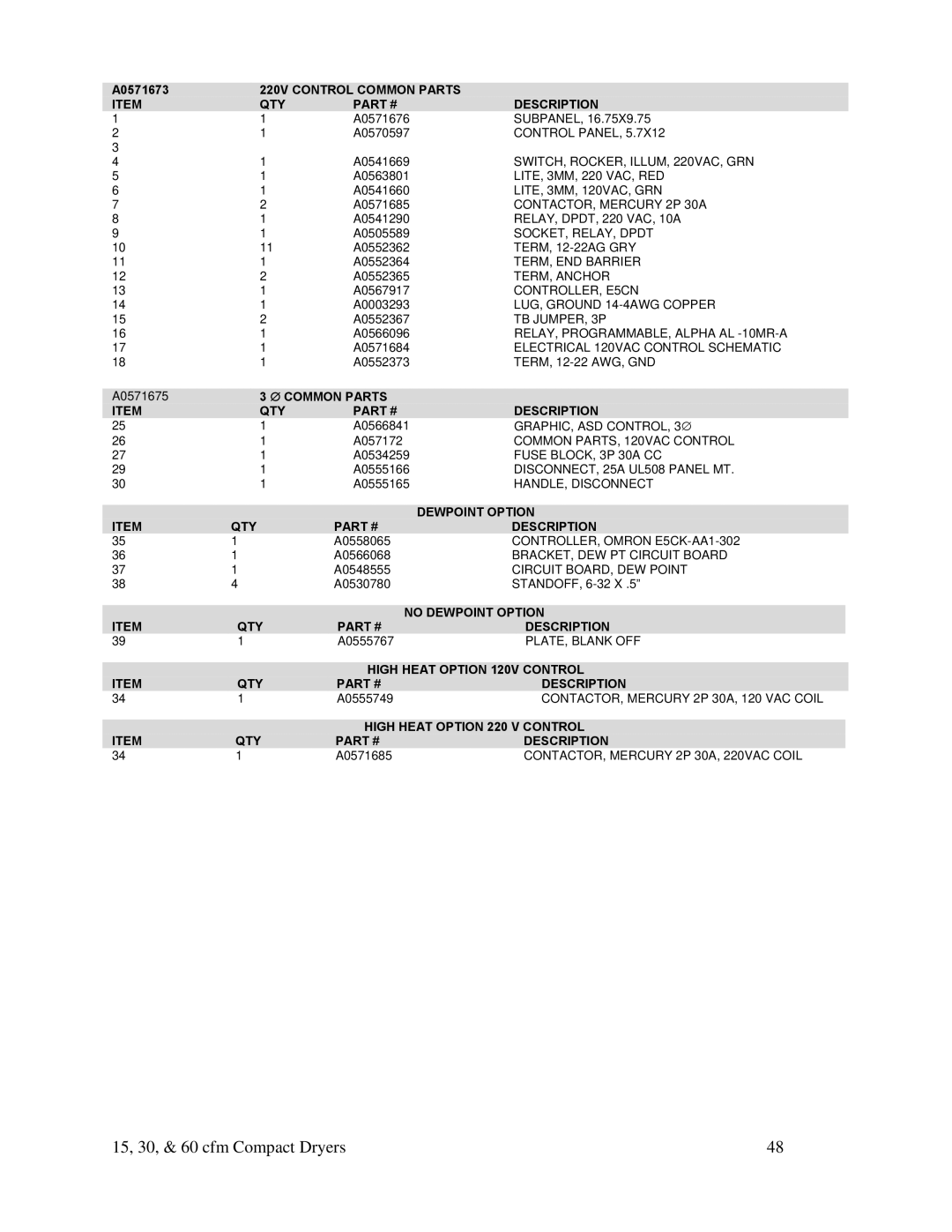 Sterling 882.00291.00 specifications 220V Control Common Parts 