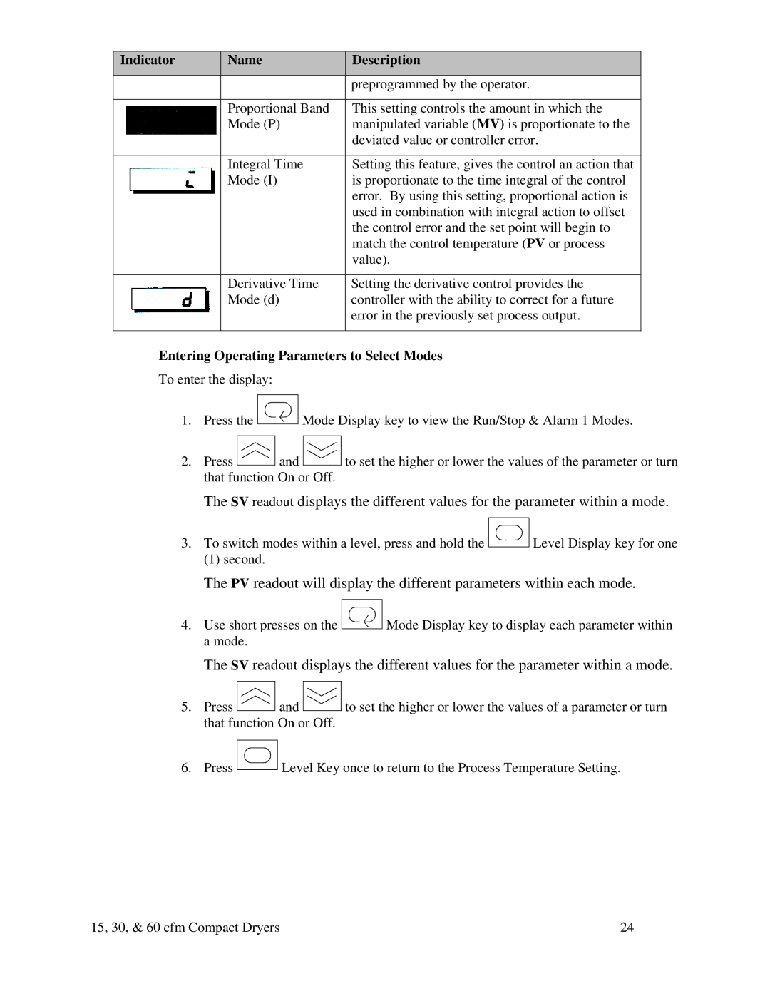 Sterling 882.00291.00 specifications Entering Operating Parameters to Select Modes 