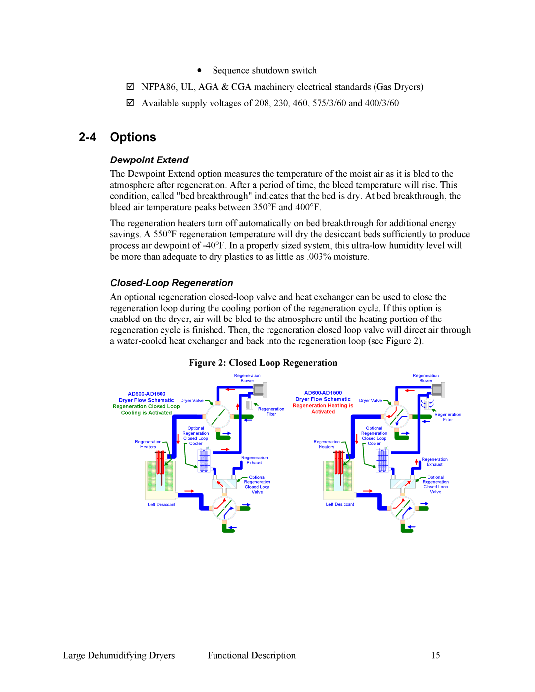 Sterling 882.00295.00 specifications Options, Dewpoint Extend, Closed-Loop Regeneration 