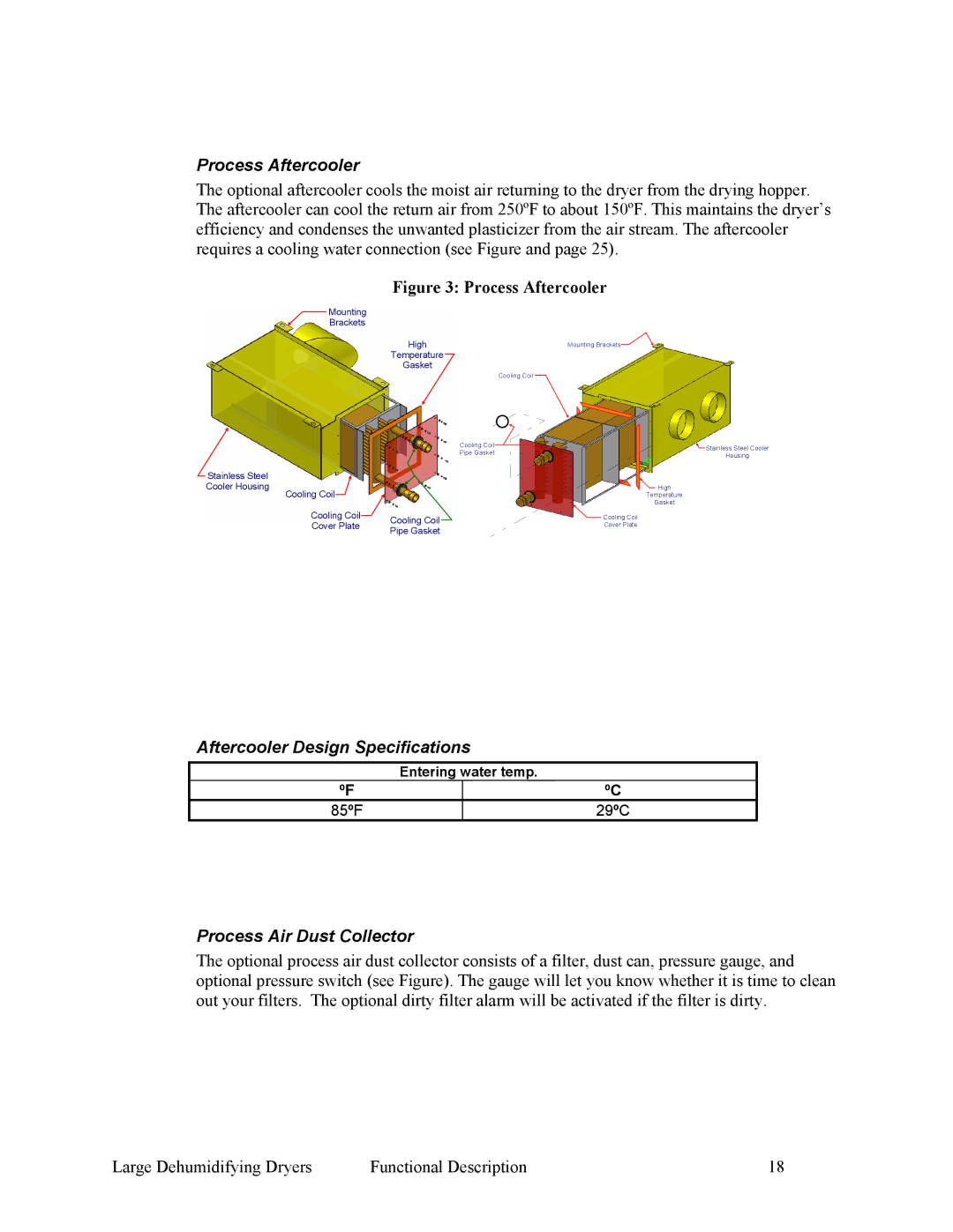 Sterling 882.00295.00 specifications Process Aftercooler, Aftercooler Design Specifications, Process Air Dust Collector 