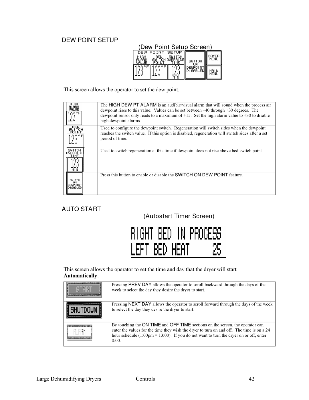 Sterling 882.00295.00 specifications DEW Point Setup, Dew Point Setup Screen, Auto Start, Autostart Timer Screen 