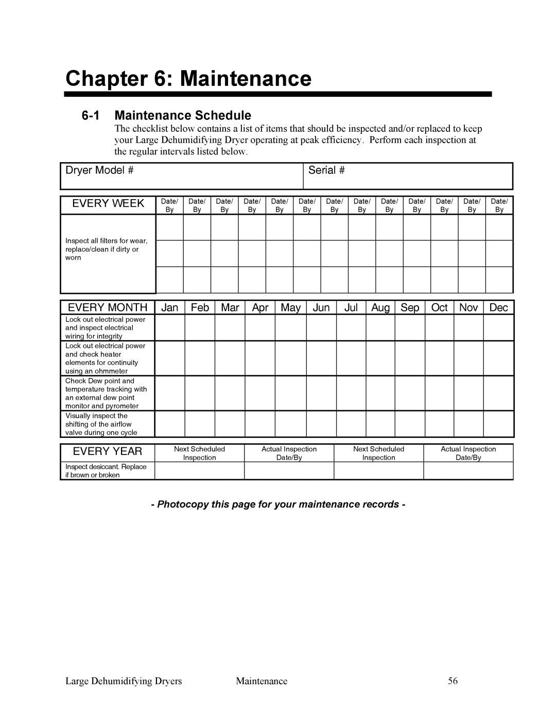 Sterling 882.00295.00 specifications Maintenance Schedule, Photocopy this page for your maintenance records 