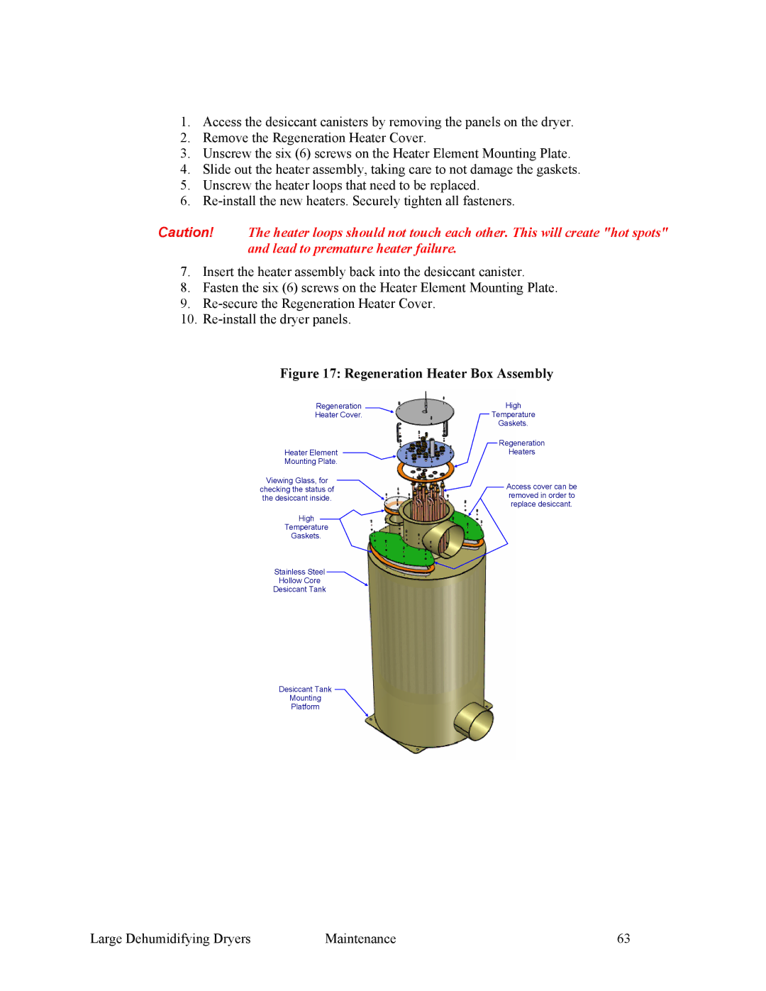 Sterling 882.00295.00 specifications Regeneration Heater Box Assembly 