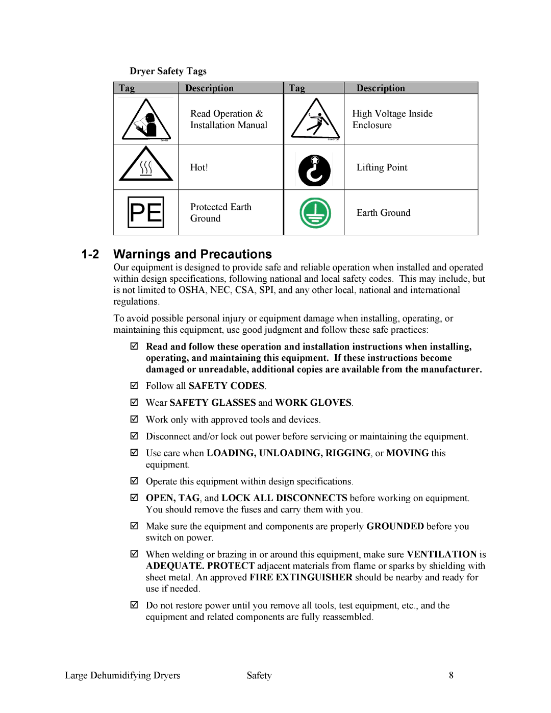 Sterling 882.00295.00 specifications Dryer Safety Tags Description 