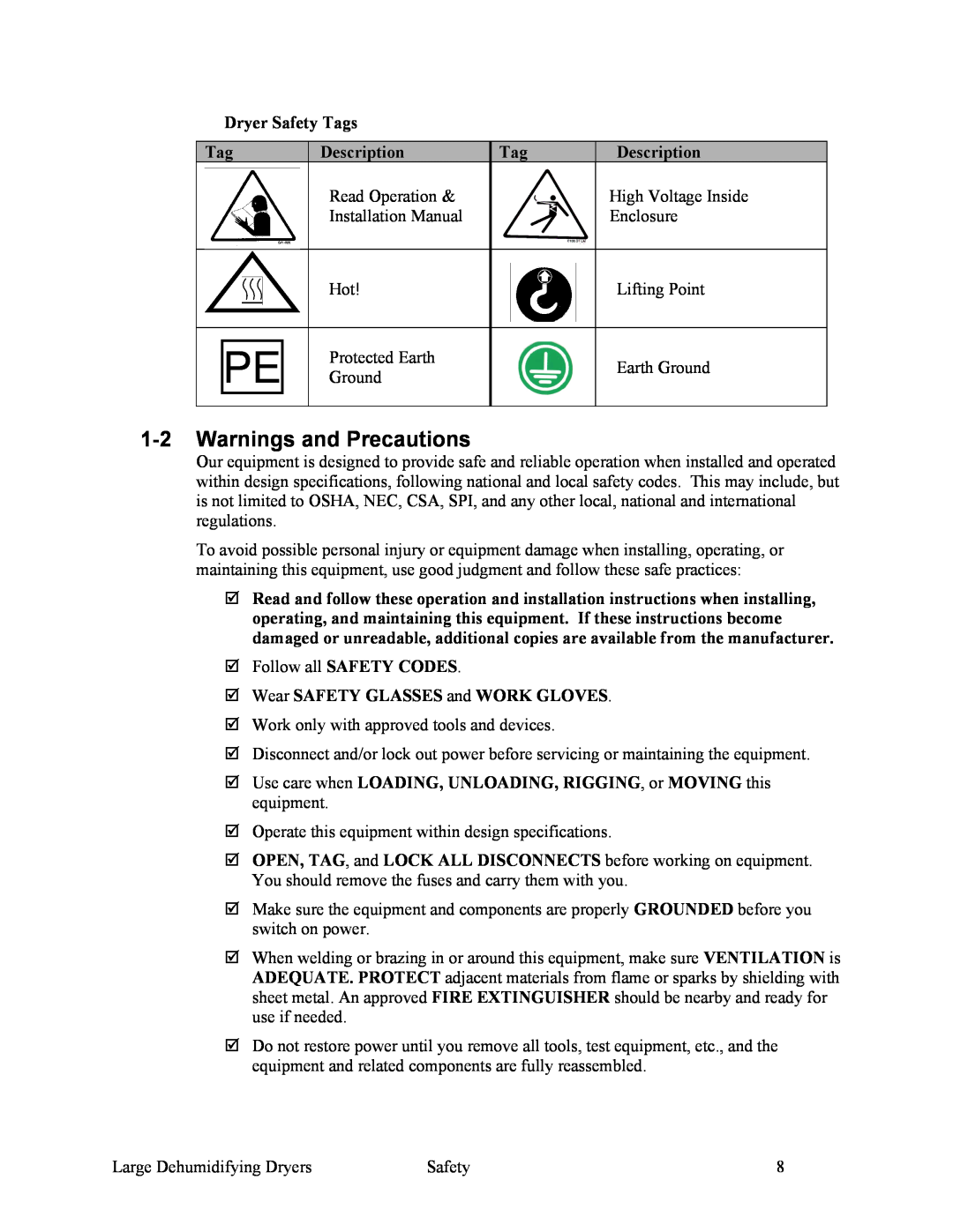 Sterling 882.00295.00 1-2Warnings and Precautions, Dryer Safety Tags, Description, Wear SAFETY GLASSES and WORK GLOVES 