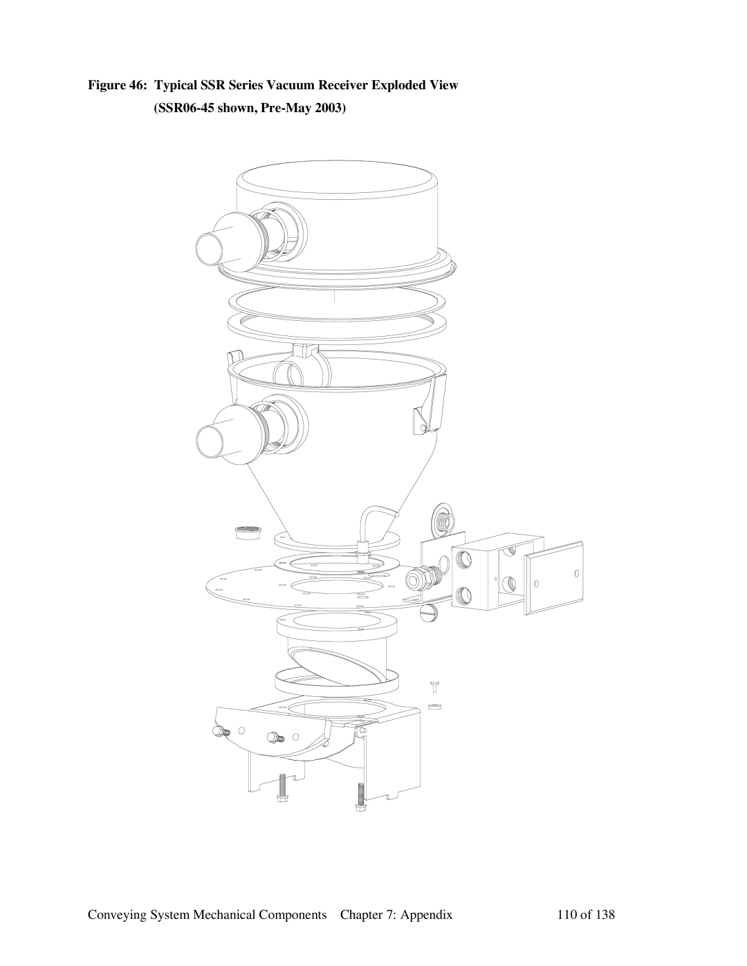 Sterling 882.00379.00 manual Conveying System Mechanical Components Appendix 110 