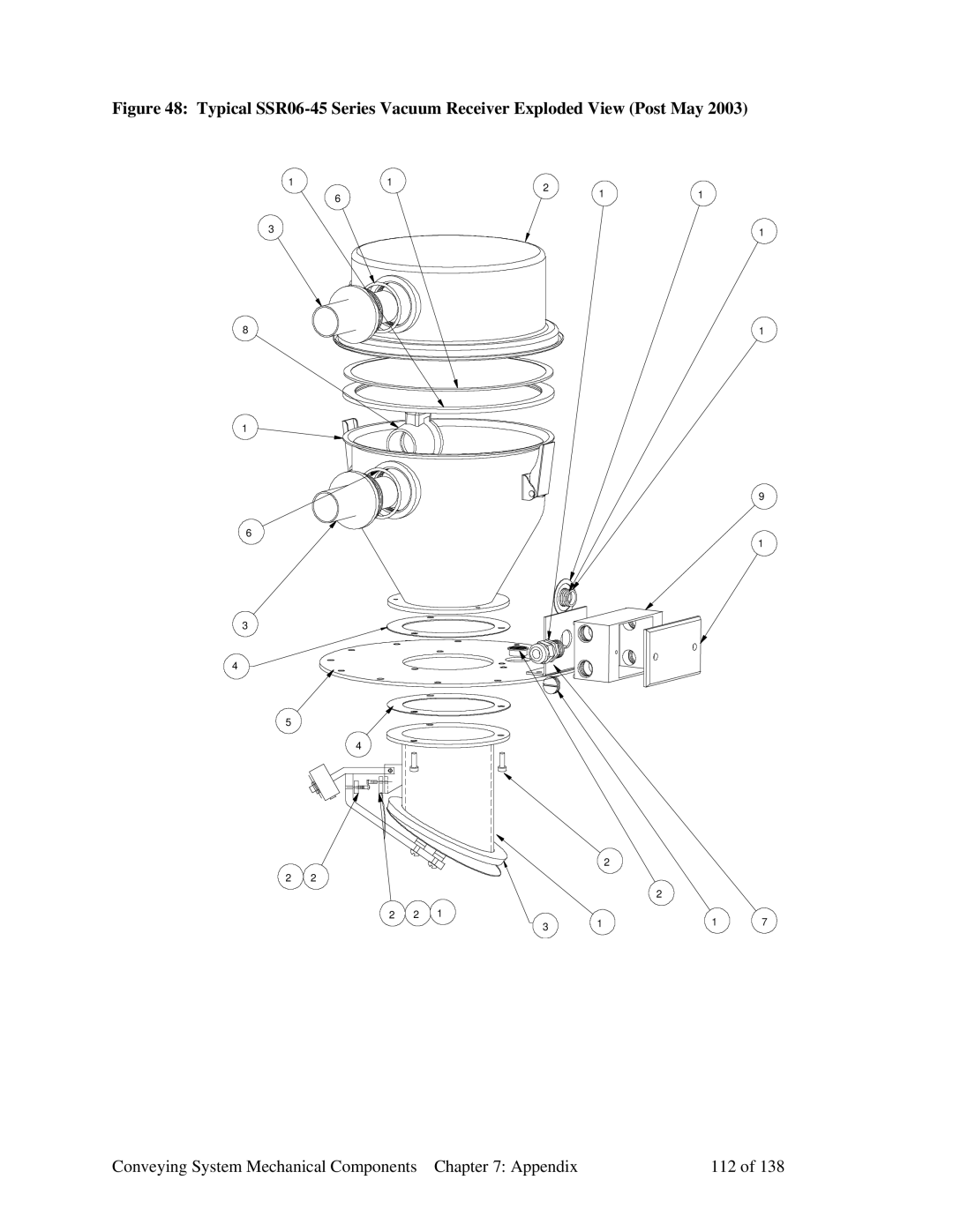 Sterling 882.00379.00 manual Conveying System Mechanical Components Appendix 112 