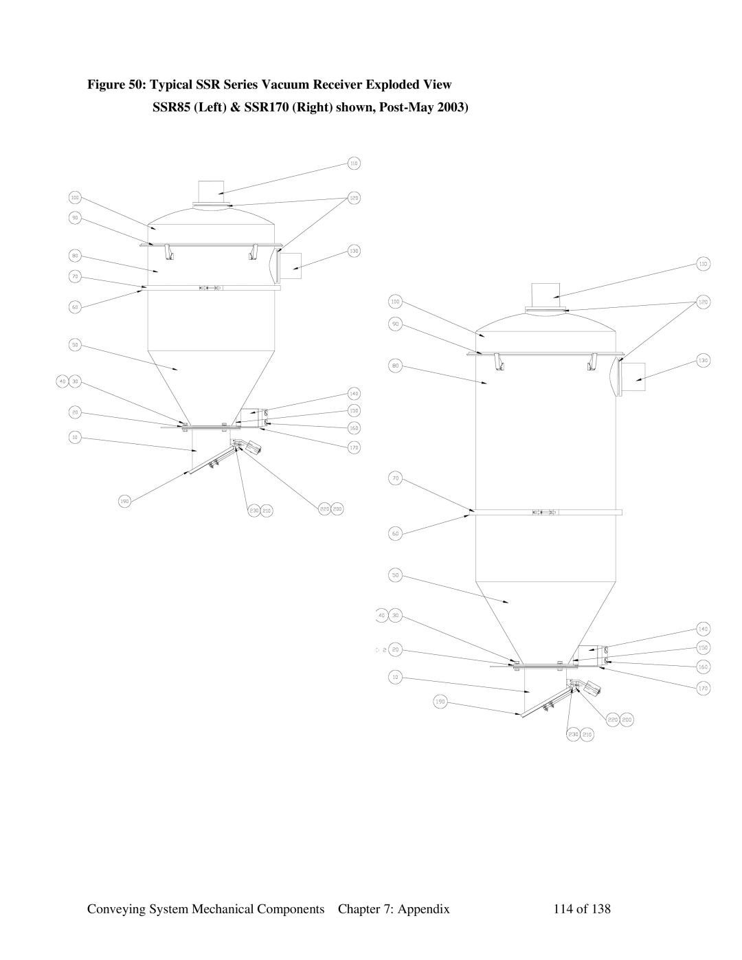 Sterling 882.00379.00 manual Conveying System Mechanical Components Appendix 114 