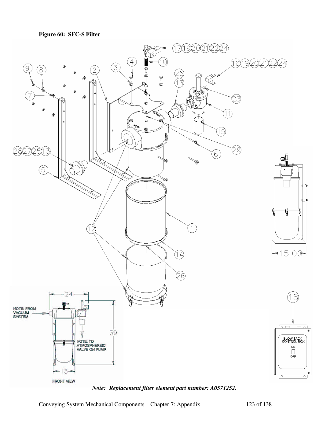 Sterling 882.00379.00 manual SFC-S Filter, Conveying System Mechanical Components Appendix 123 