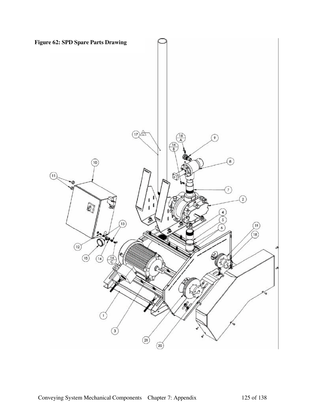 Sterling 882.00379.00 manual SPD Spare Parts Drawing, Conveying System Mechanical Components Appendix 125 