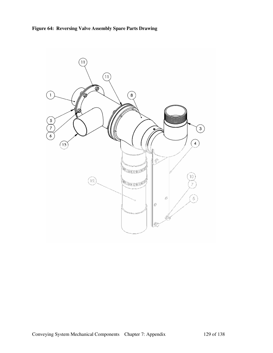 Sterling 882.00379.00 Reversing Valve Assembly Spare Parts Drawing, Conveying System Mechanical Components Appendix 129 