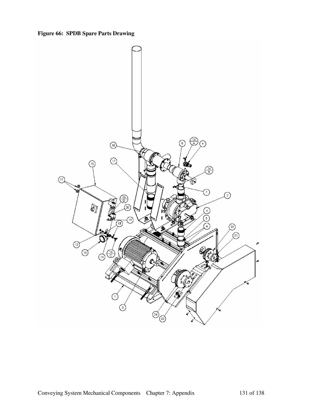 Sterling 882.00379.00 manual Spdb Spare Parts Drawing, Conveying System Mechanical Components Appendix 131 