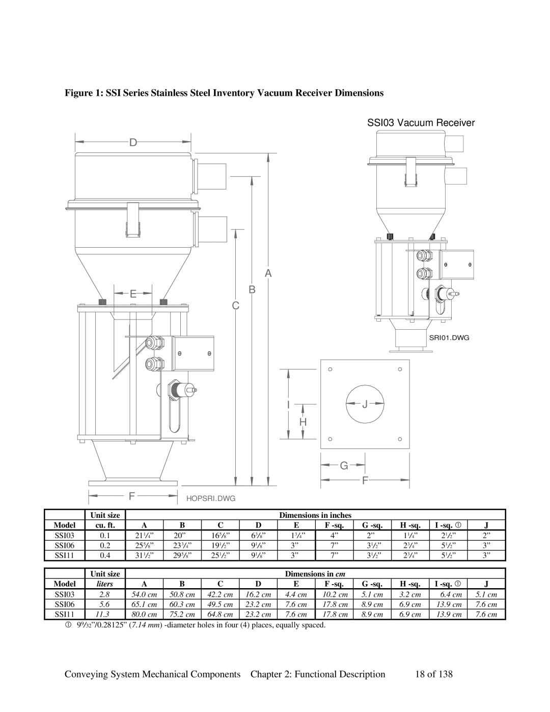 Sterling 882.00379.00 manual SSI03 Vacuum Receiver 