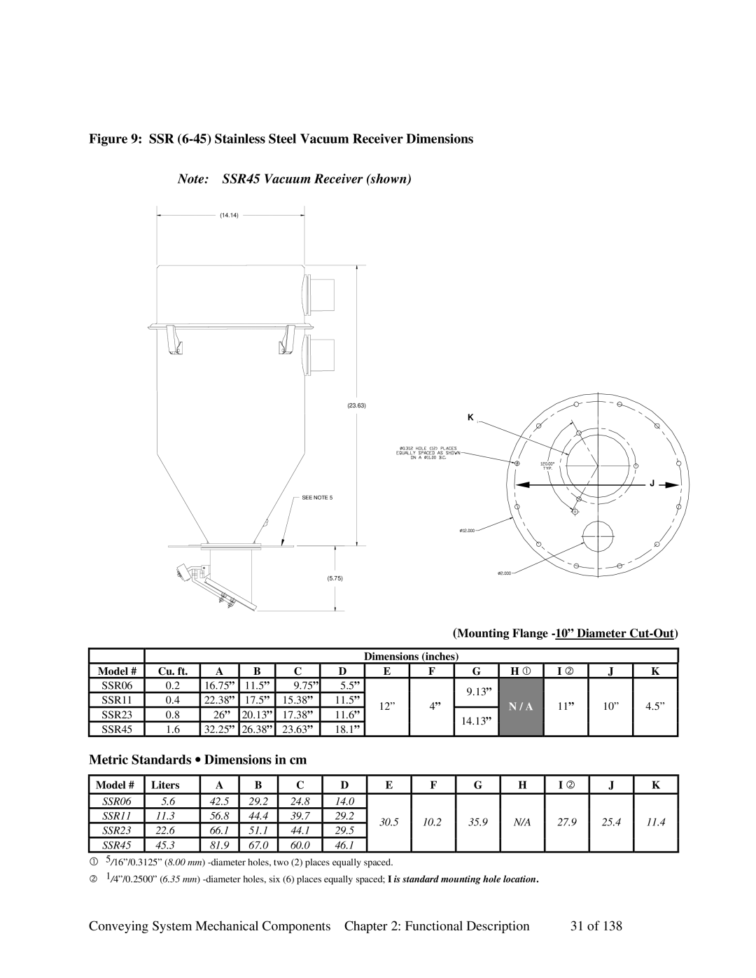 Sterling 882.00379.00 manual SSR 6-45 Stainless Steel Vacuum Receiver Dimensions, Metric Standards ∙ Dimensions in cm 