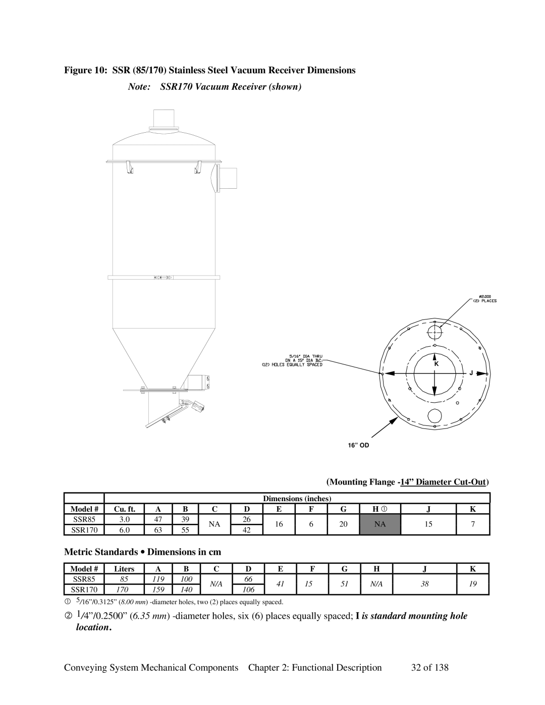 Sterling 882.00379.00 manual SSR 85/170 Stainless Steel Vacuum Receiver Dimensions 