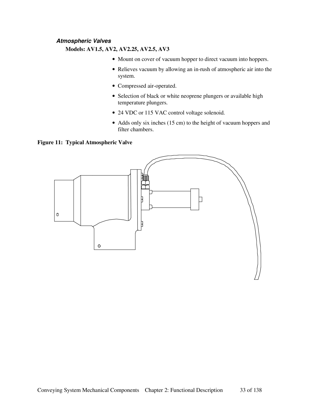 Sterling 882.00379.00 manual Atmospheric Valves, Models AV1.5, AV2, AV2.25, AV2.5, AV3 