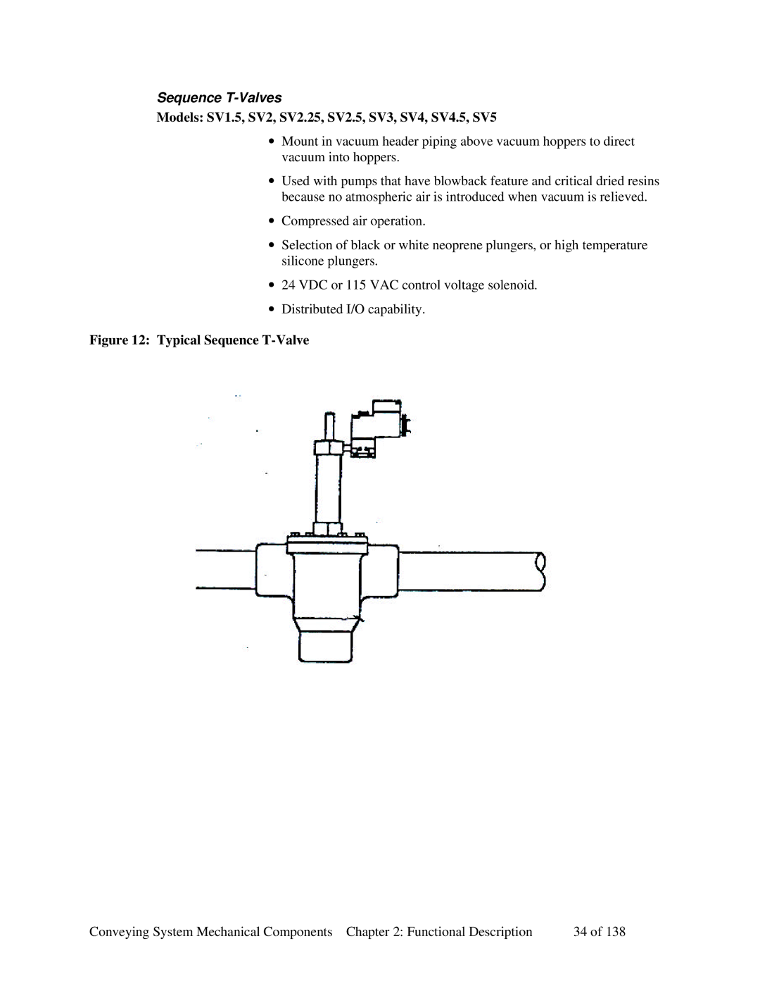 Sterling 882.00379.00 manual Sequence T-Valves, Models SV1.5, SV2, SV2.25, SV2.5, SV3, SV4, SV4.5, SV5 