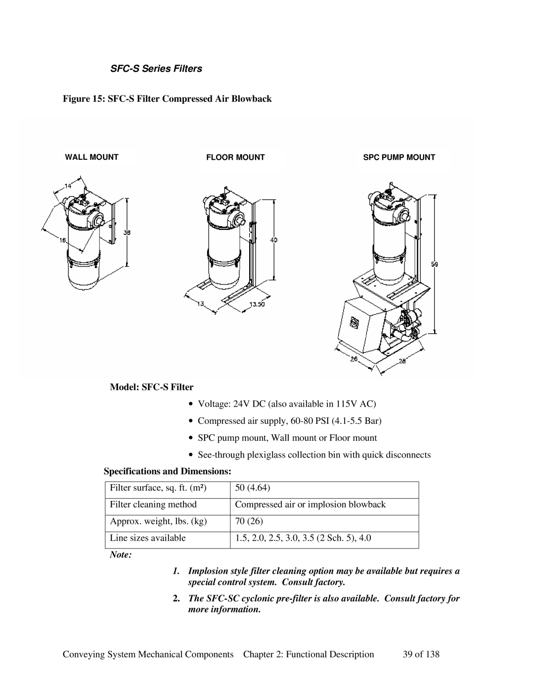 Sterling 882.00379.00 manual SFC-S Series Filters, Model SFC-S Filter, Specifications and Dimensions 