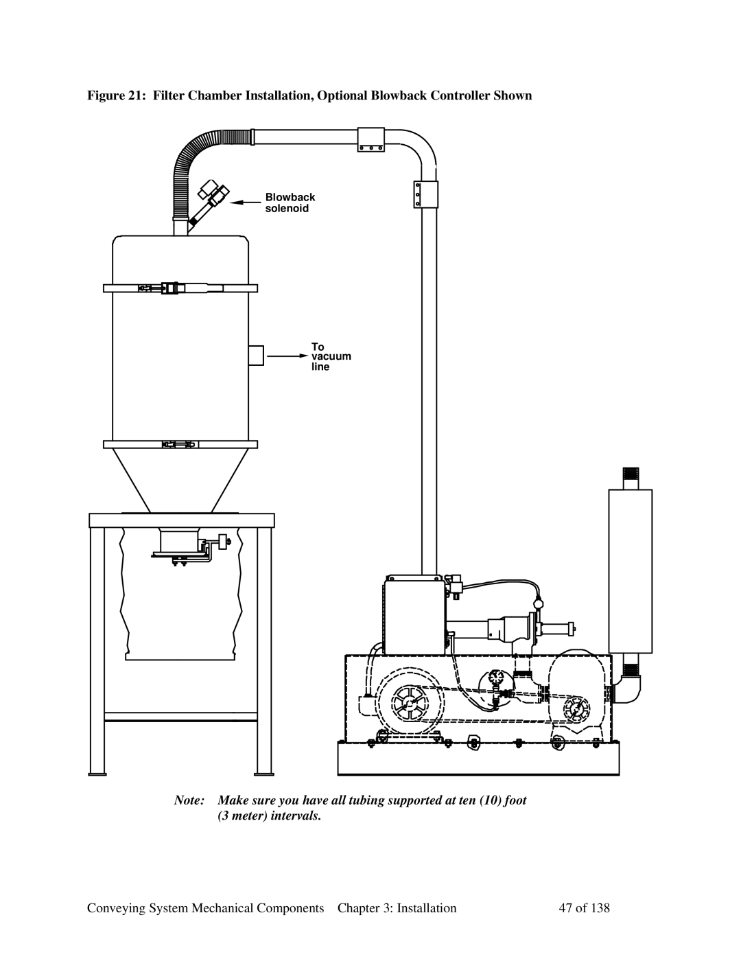 Sterling 882.00379.00 manual Blowback solenoid To vacuum Line 