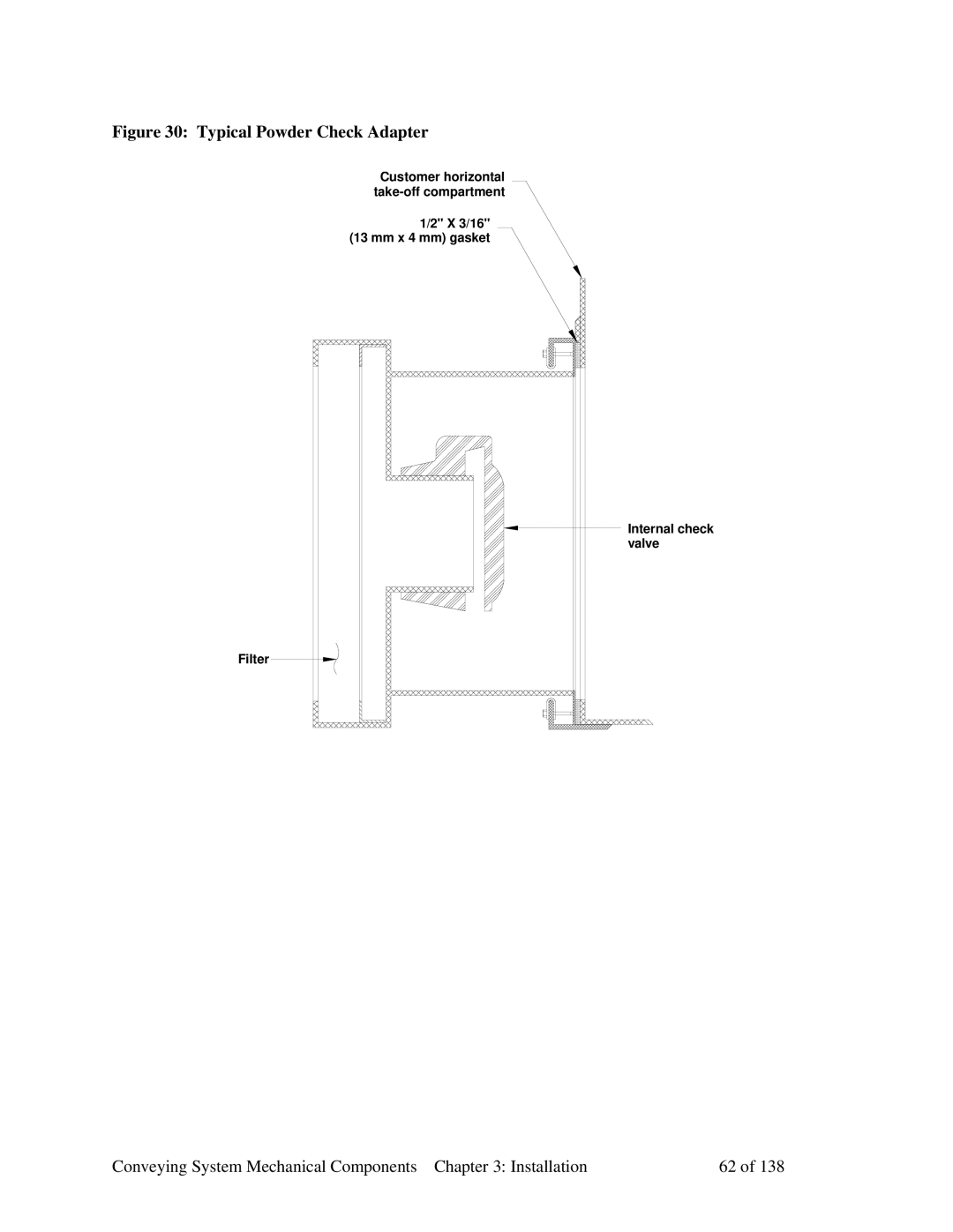 Sterling 882.00379.00 manual Typical Powder Check Adapter 