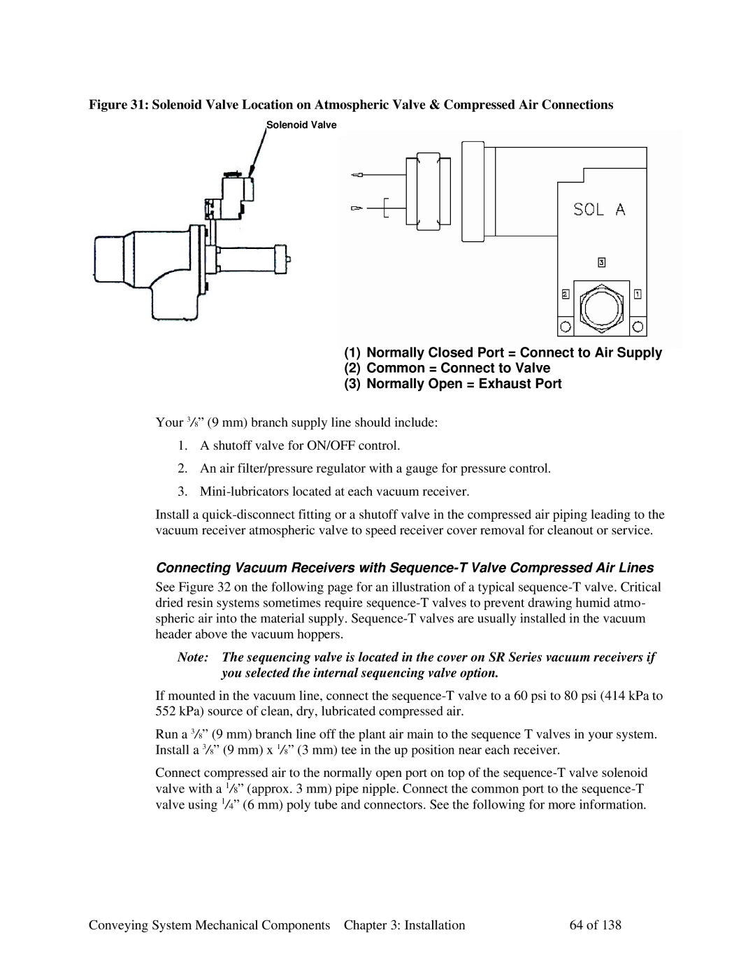 Sterling 882.00379.00 manual Solenoid Valve 