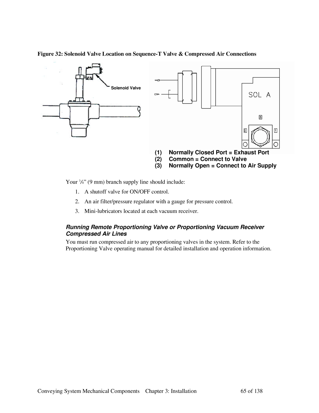 Sterling 882.00379.00 manual Solenoid Valve 