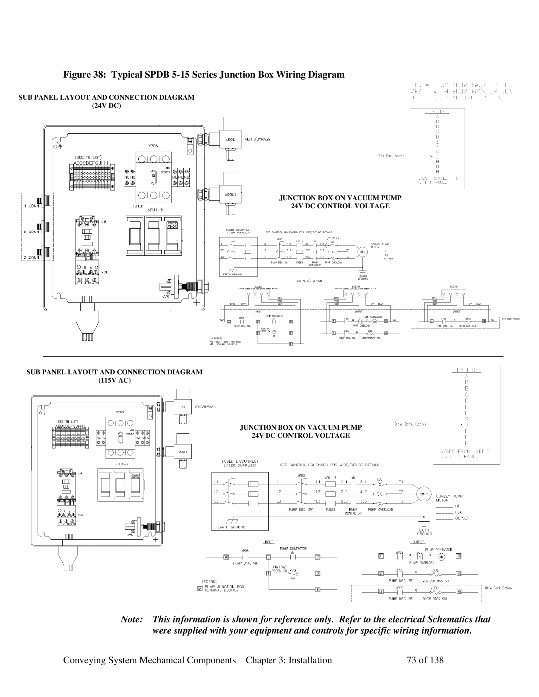 Sterling 882.00379.00 manual Typical Spdb 5-15 Series Junction Box Wiring Diagram 