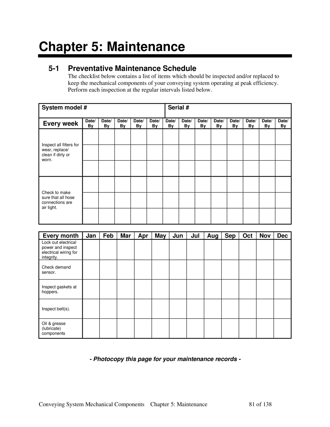 Sterling 882.00379.00 manual Preventative Maintenance Schedule, Photocopy this page for your maintenance records 