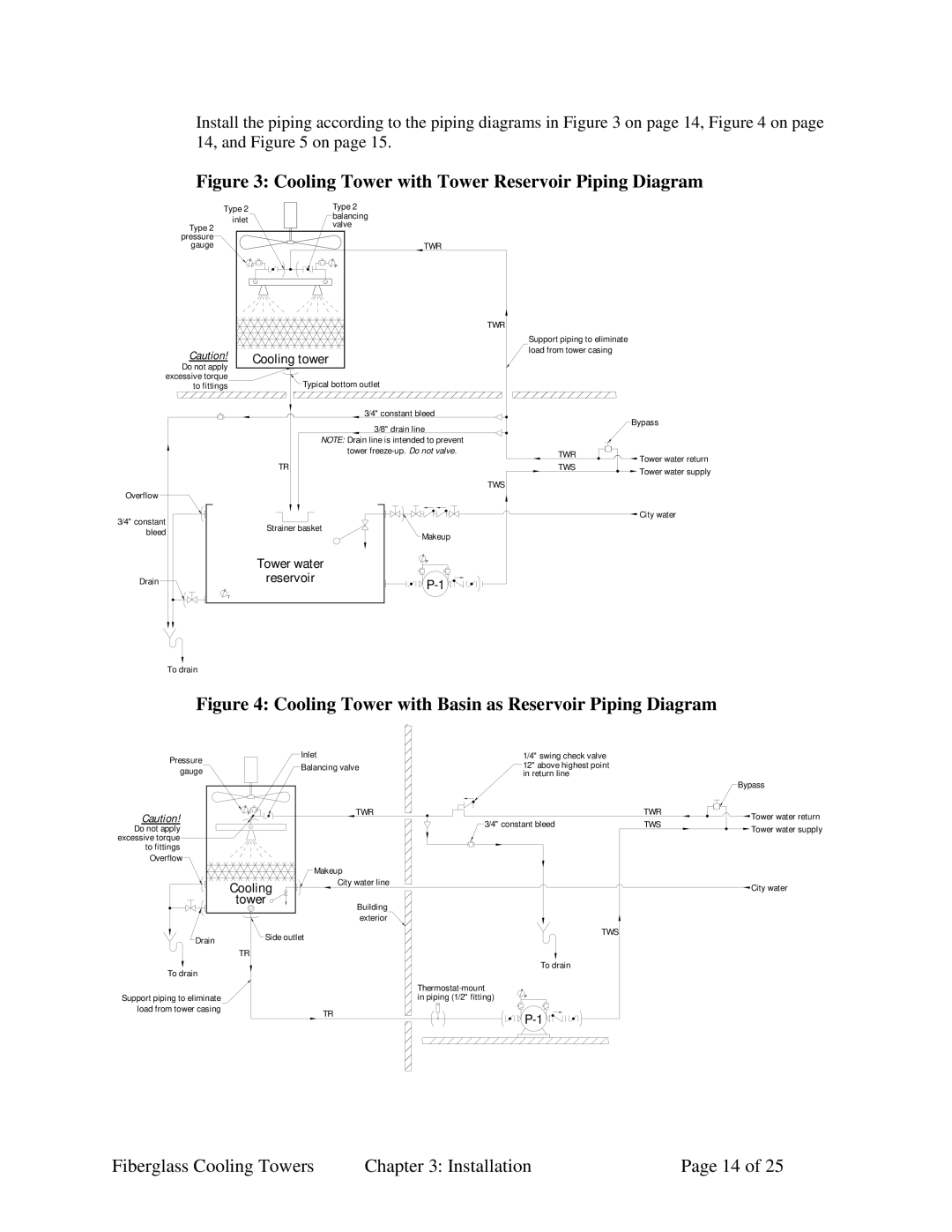 Sterling 882.004400.00 specifications Cooling Tower with Tower Reservoir Piping Diagram 