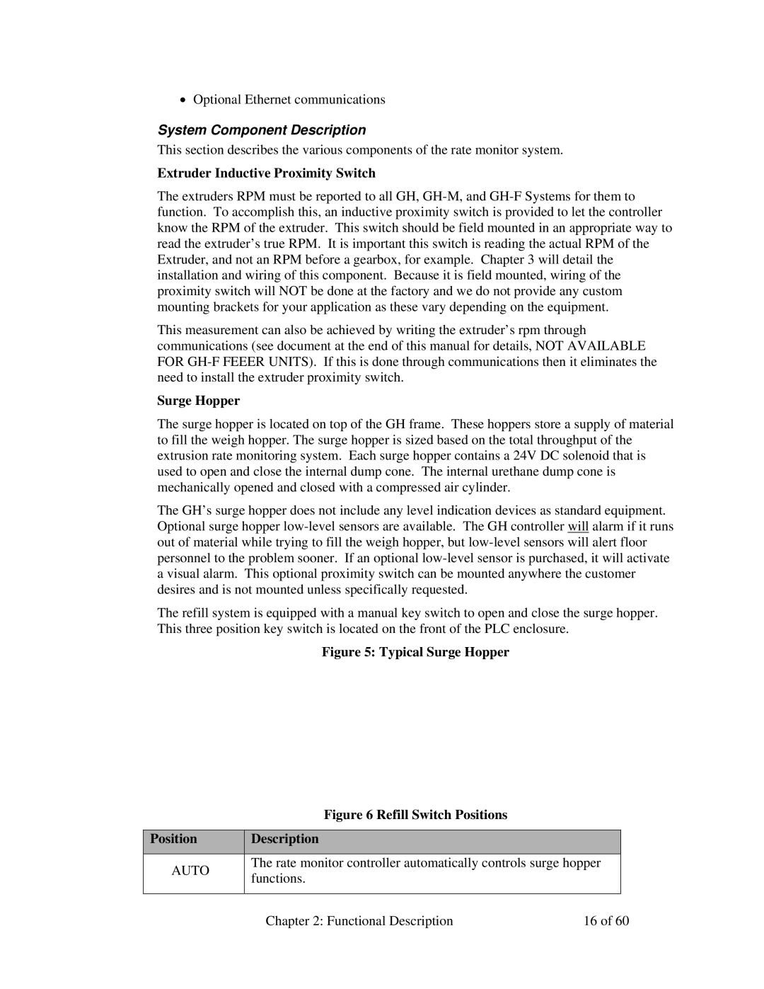 Sterling 882.00722.00 manual System Component Description, Extruder Inductive Proximity Switch, Surge Hopper 