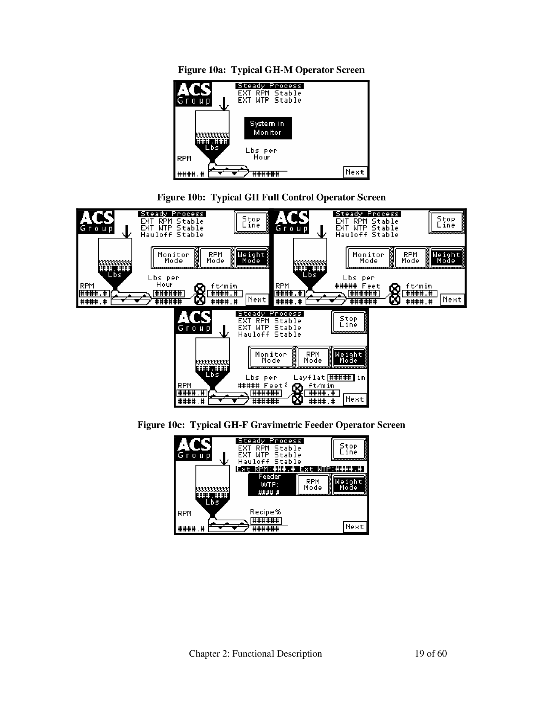 Sterling 882.00722.00 manual Typical GH-M Operator Screen 