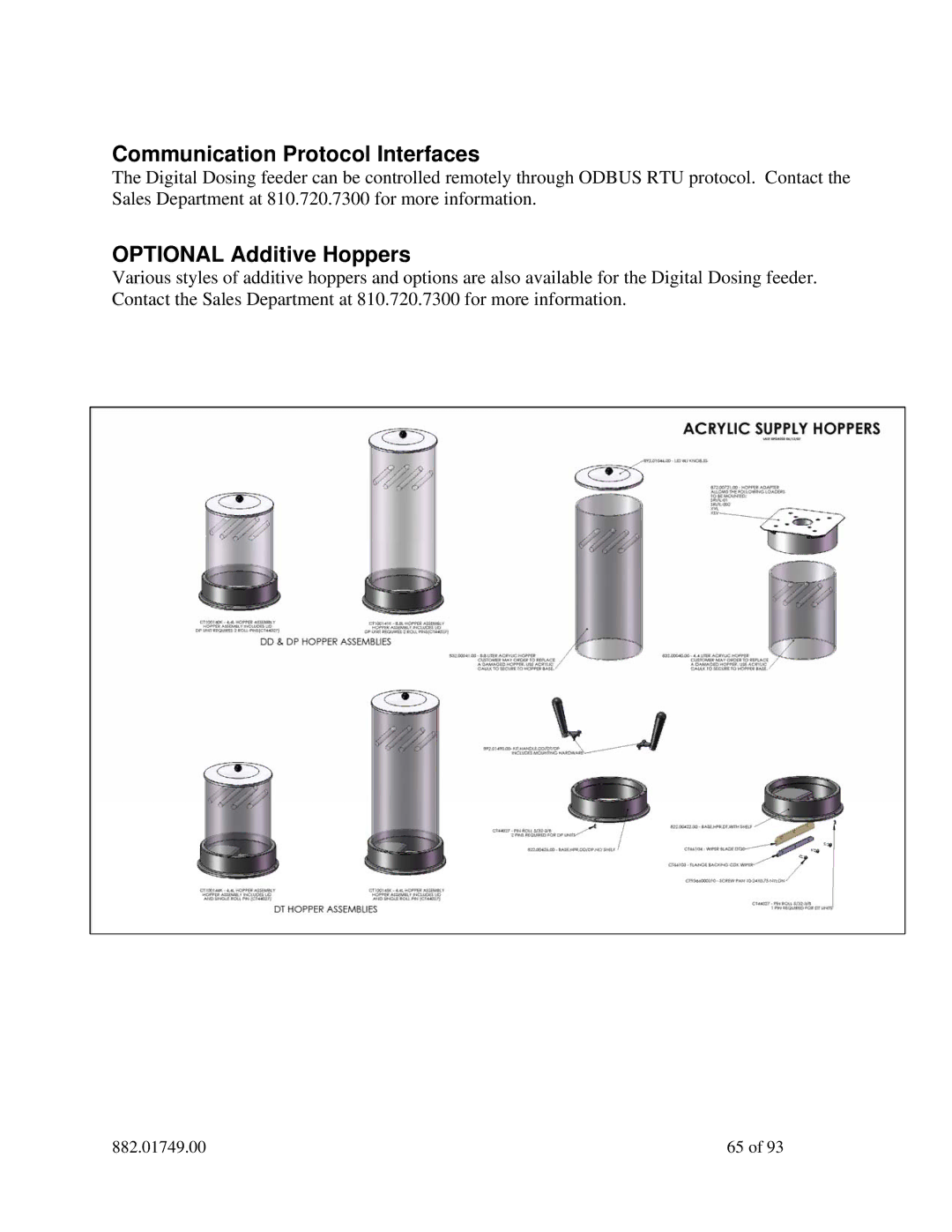 Sterling 882.01749.00 manual Communication Protocol Interfaces, Optional Additive Hoppers 