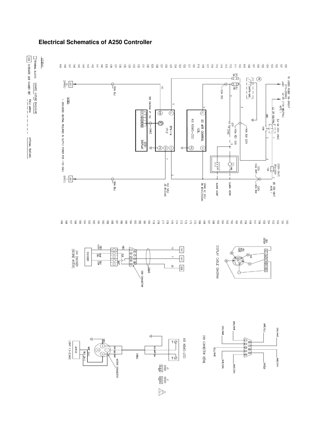 Sterling 882.01749.00 manual Electrical Schematics of A250 Controller 