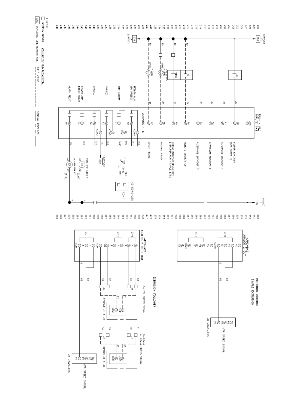 Sterling 882.01749.00 manual 