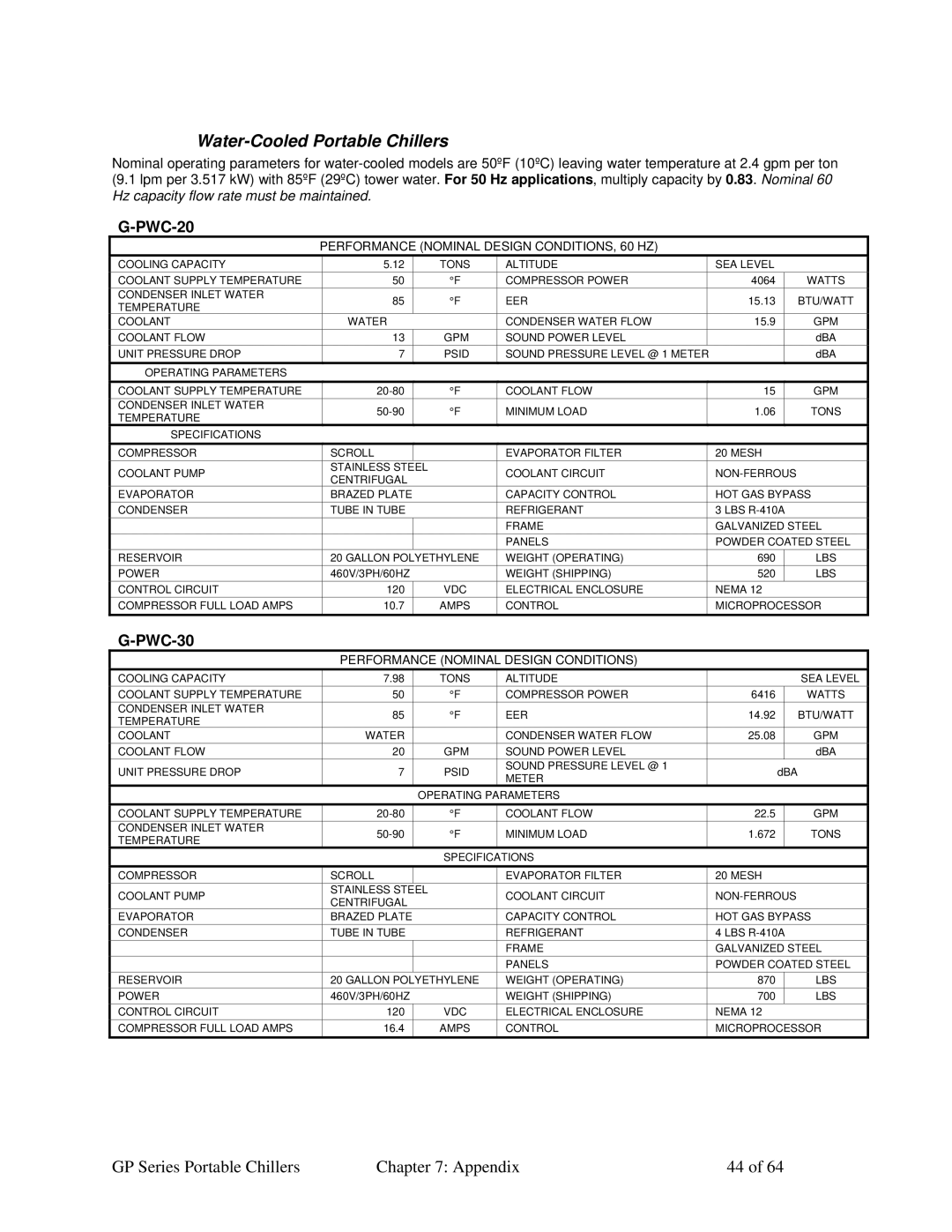 Sterling 882.93092.00 specifications Water-Cooled Portable Chillers, PWC-20 